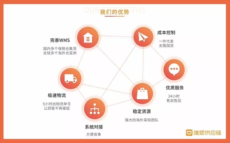 泰州贸易公司的故事：从传统到现代的蜕变